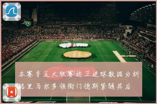 本赛季五大联赛边卫进球数据分析格里马尔多领衔门德斯紧随其后
